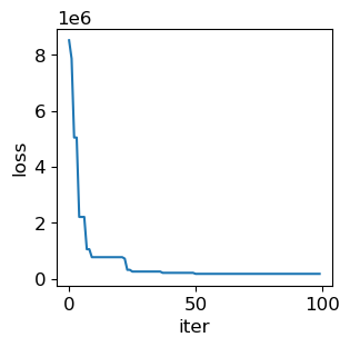 ../_images/notebooks_Inference_15_1.png