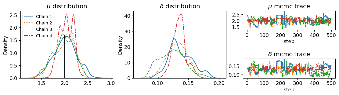 ../_images/notebooks_Inference_21_1.png