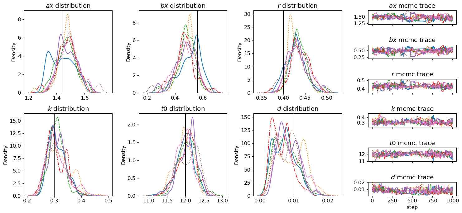 ../_images/notebooks_Inference_22_0.png